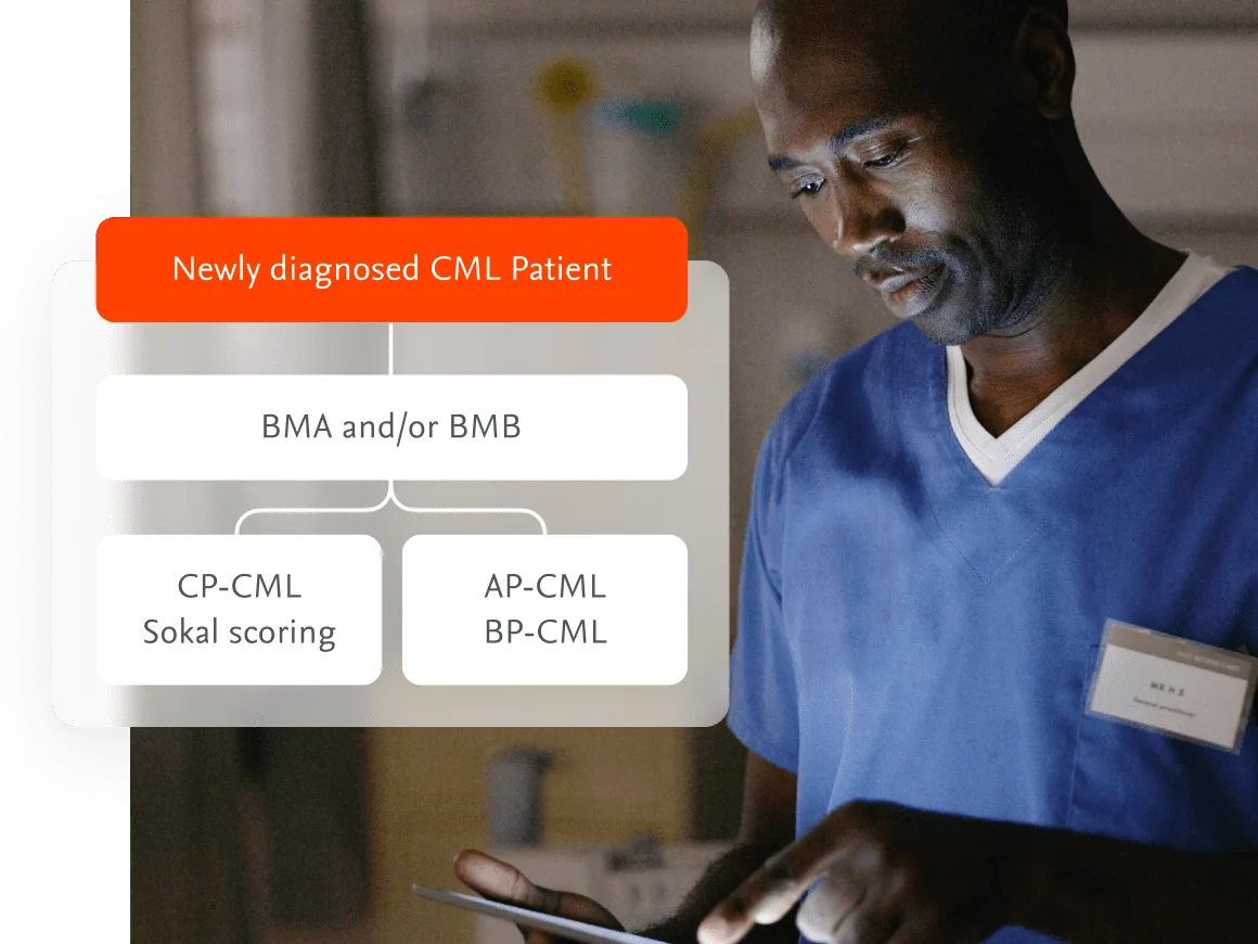 Physician Checking Ipad Flow of Patient